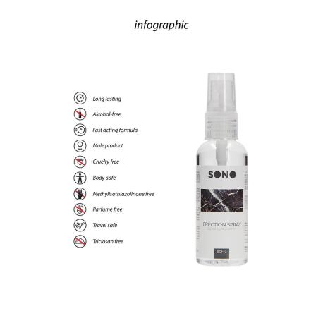 Erection Spray - 1.7 fl oz 50 ml